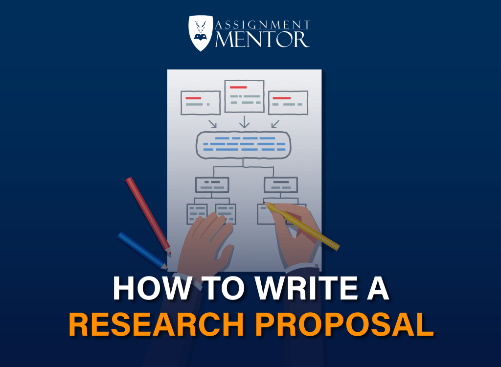 How to Write a Research Proposal | Templates & Examples