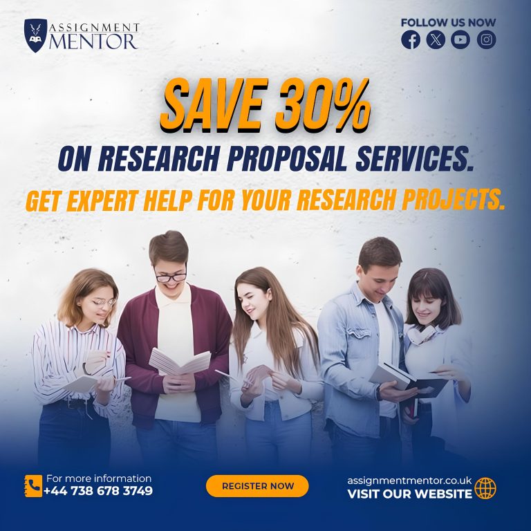 Assignment Mentor advertisement offering 30% discount on research proposal services. Four students reading books, with text promoting expert help for research projects and contact details.